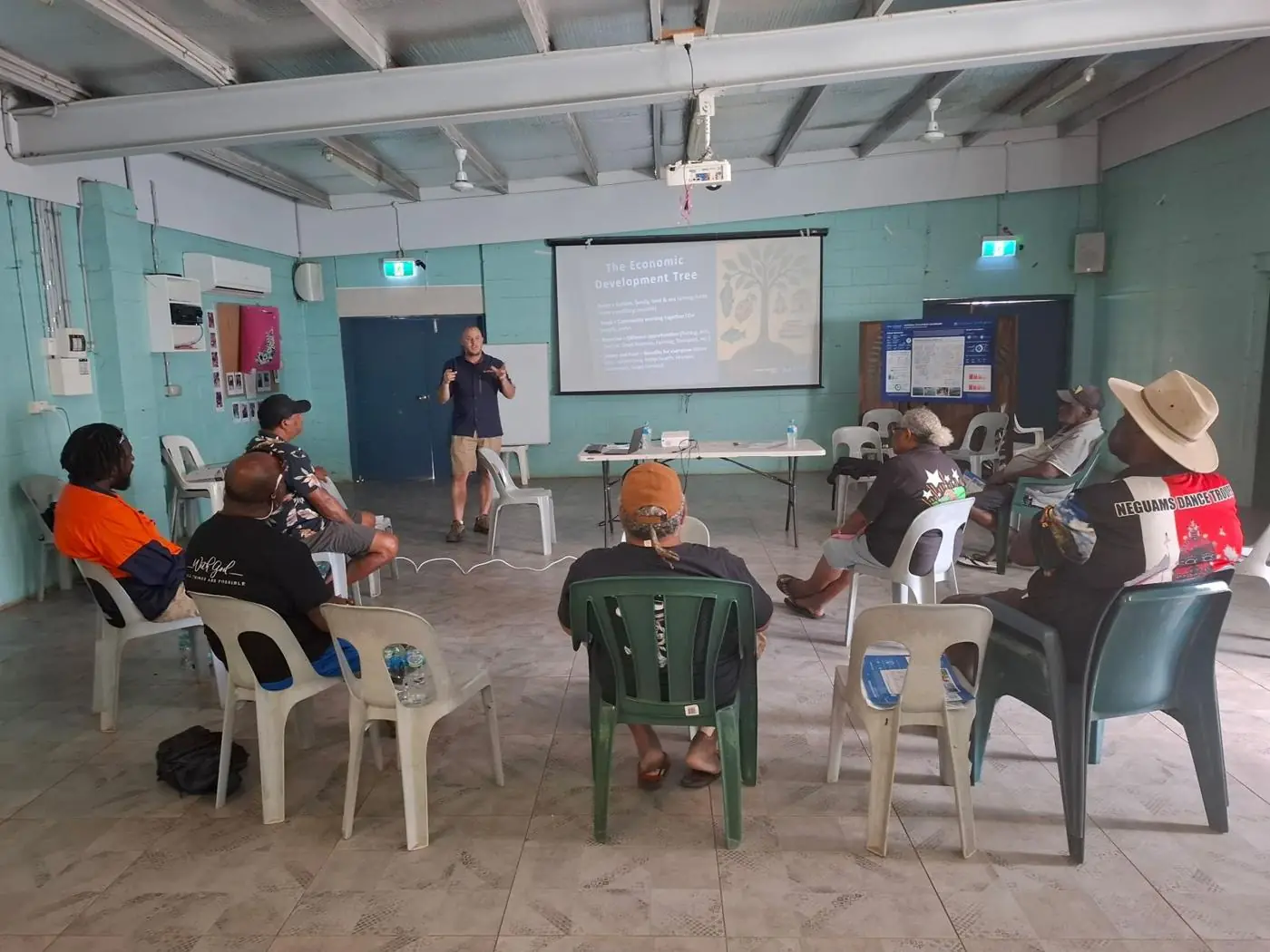 Community consultation on Mer, Torres Strait